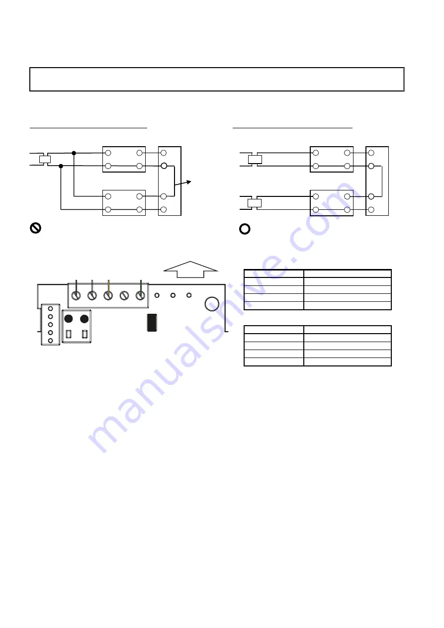 Azbil CY8100C1000 Скачать руководство пользователя страница 6