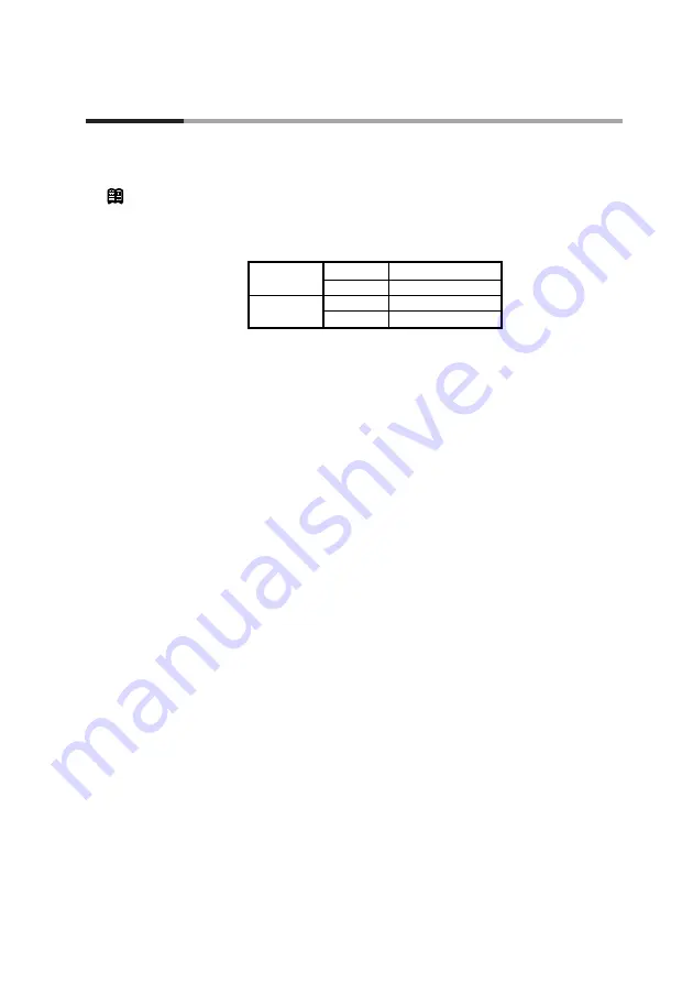 Azbil dcp551 mark II User Manual Download Page 37