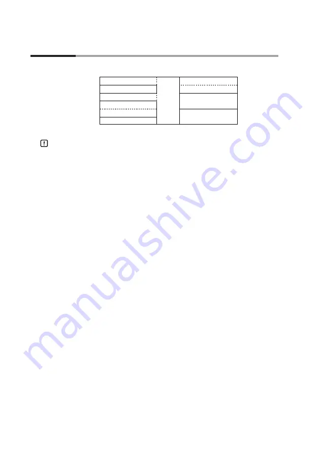 Azbil dcp551 mark II User Manual Download Page 52