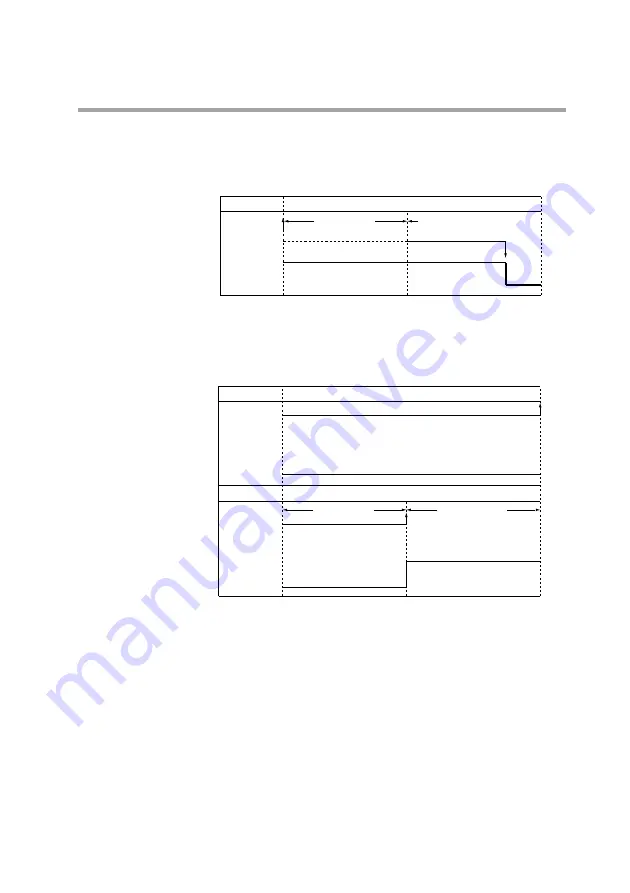 Azbil dcp551 mark II User Manual Download Page 59