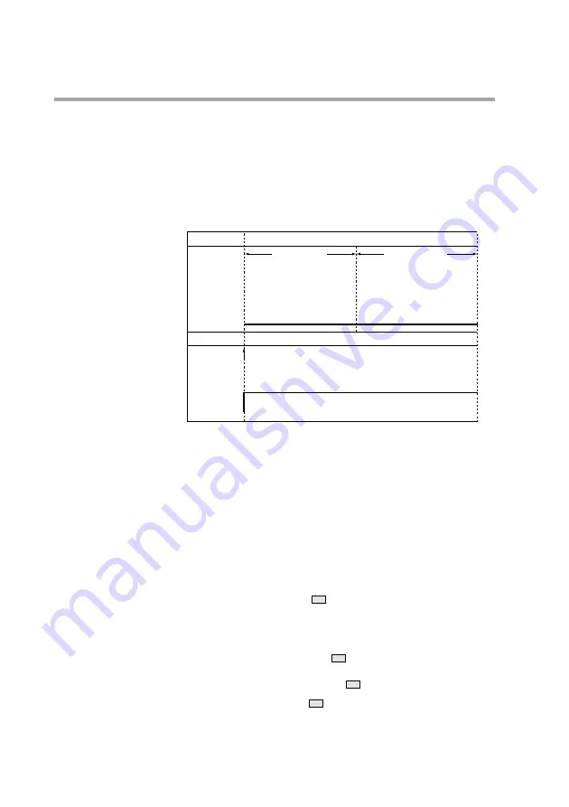 Azbil dcp551 mark II User Manual Download Page 60