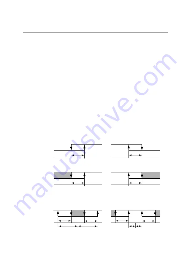 Azbil dcp551 mark II User Manual Download Page 61