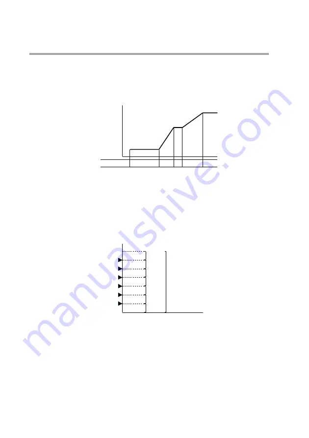 Azbil dcp551 mark II User Manual Download Page 68