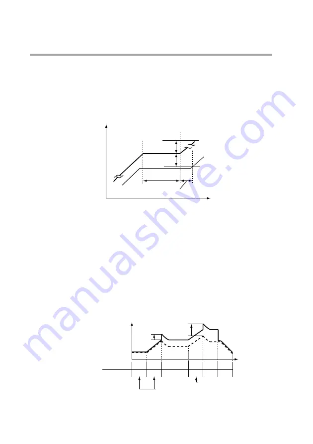 Azbil dcp551 mark II User Manual Download Page 70