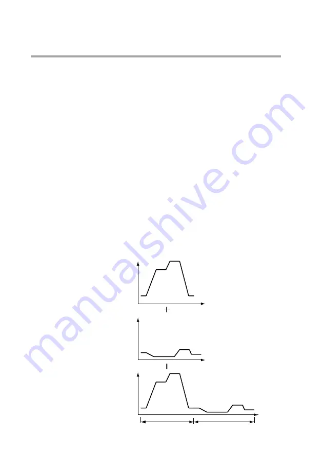 Azbil dcp551 mark II User Manual Download Page 74