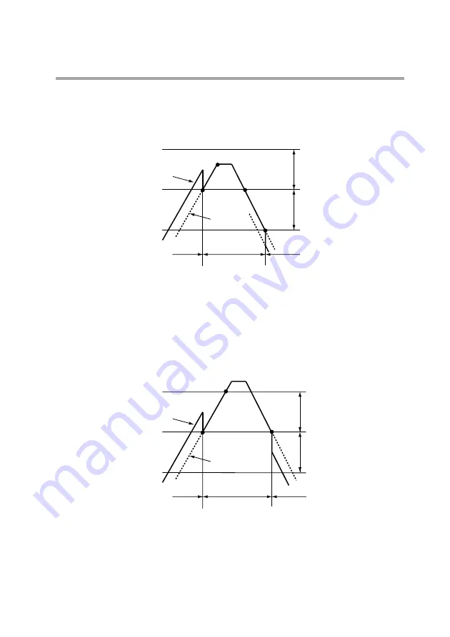 Azbil dcp551 mark II User Manual Download Page 85