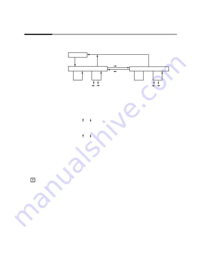 Azbil dcp551 mark II User Manual Download Page 99