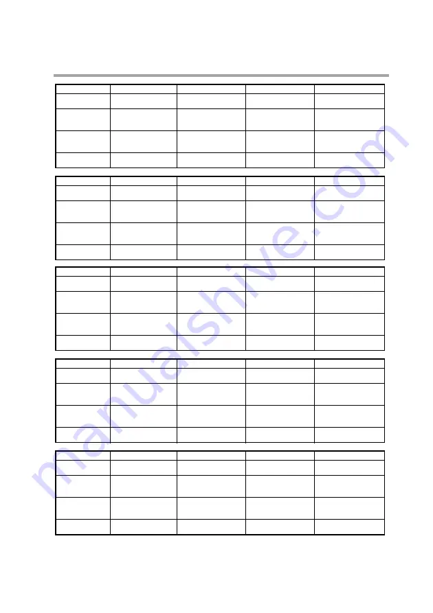 Azbil dcp551 mark II User Manual Download Page 121