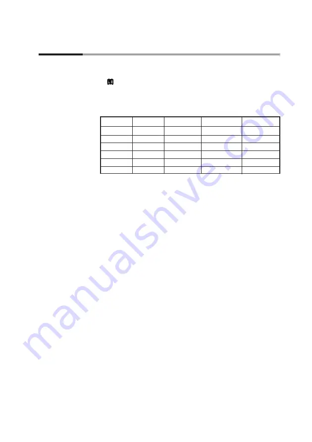 Azbil dcp551 mark II User Manual Download Page 165