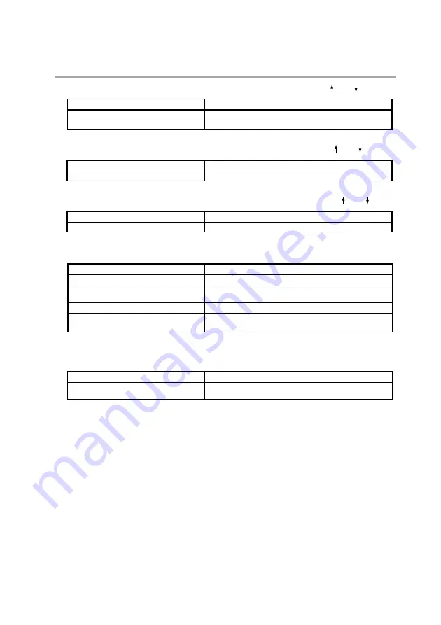 Azbil dcp551 mark II User Manual Download Page 183