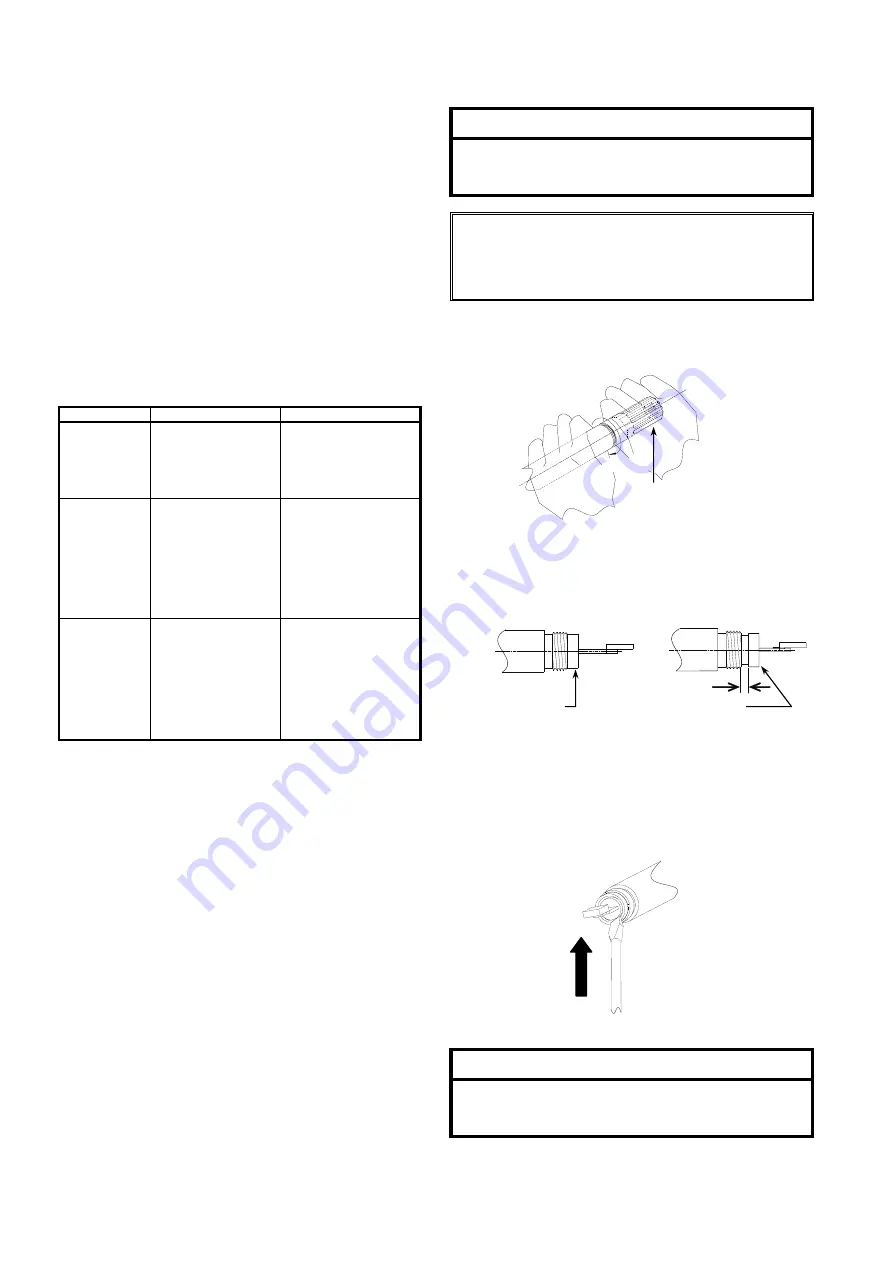 Azbil HTY7903T Specifications & Instructions Download Page 10