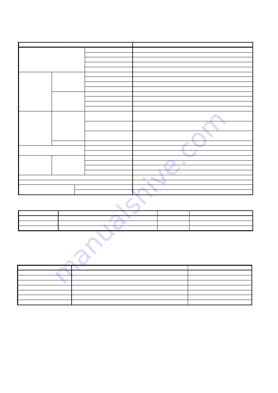 Azbil Infilex BC WY5610 Скачать руководство пользователя страница 6