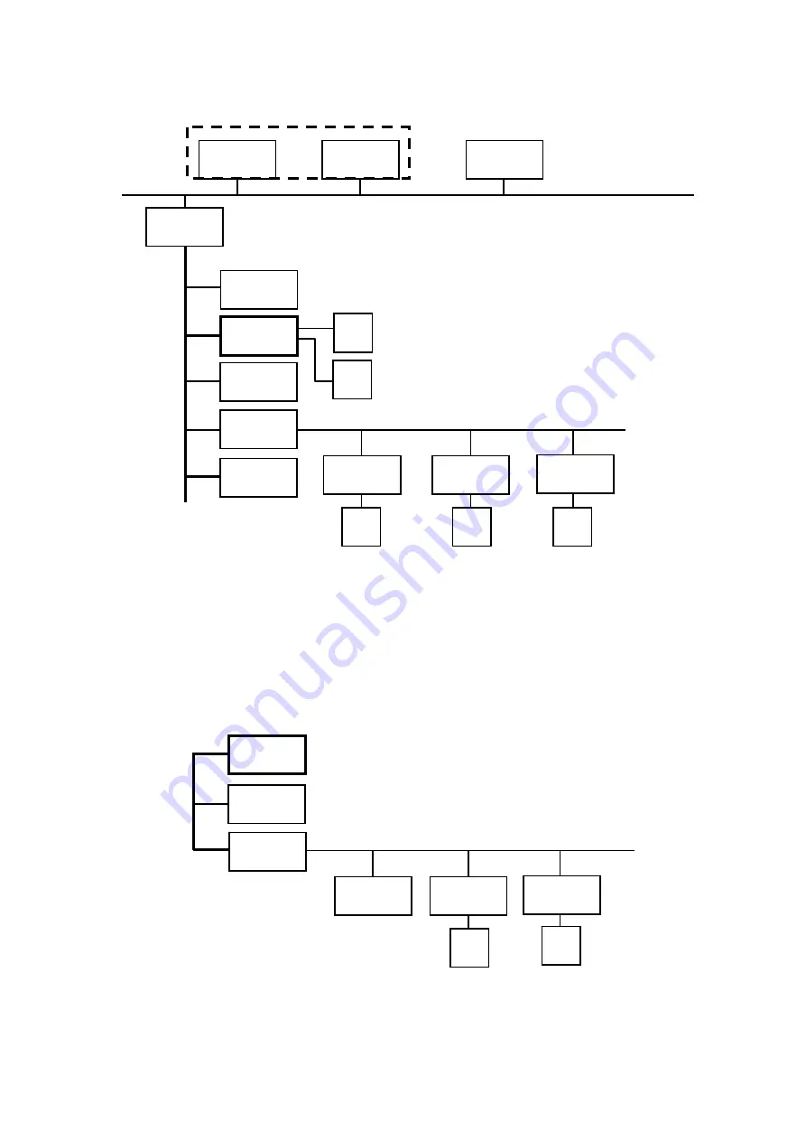 Azbil INFILEX GC WY5311 Specifications & Instructions Download Page 3