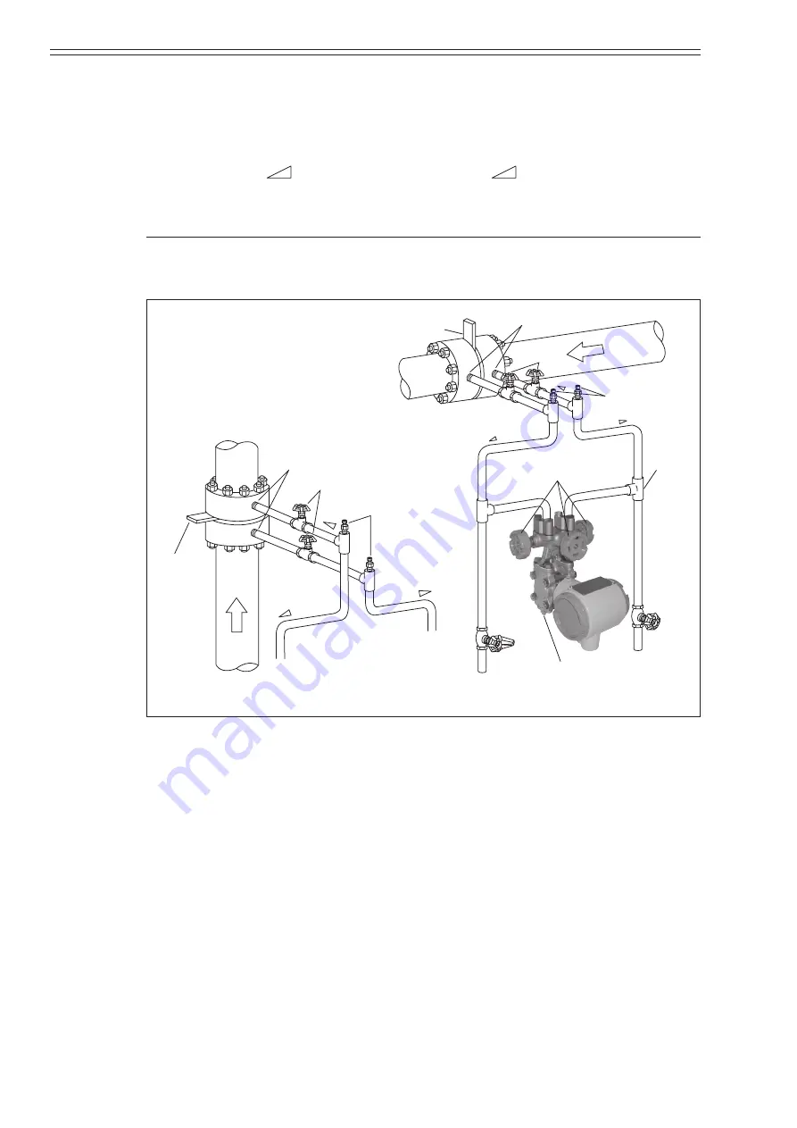 Azbil JTD720A User Manual Download Page 26