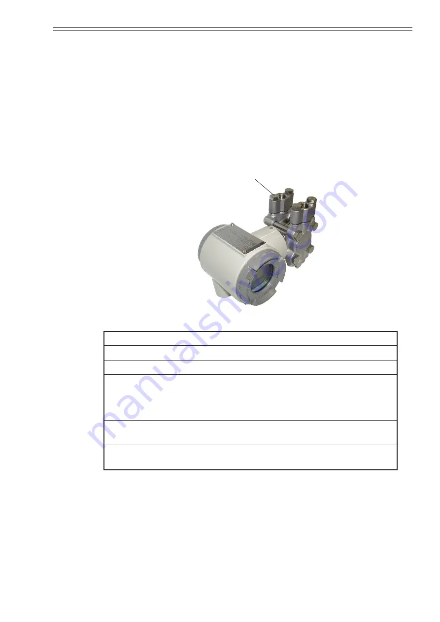 Azbil JTD720A User Manual Download Page 33