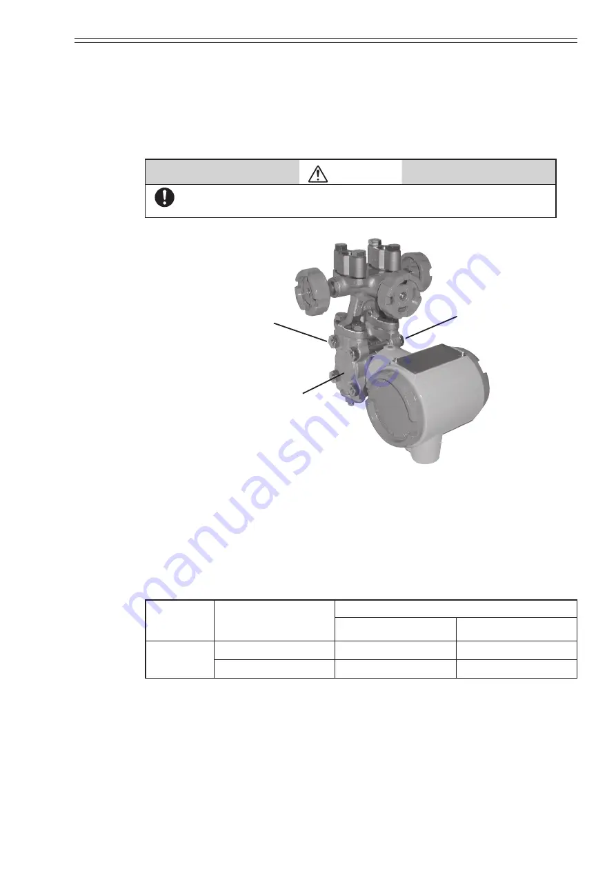 Azbil JTD720A User Manual Download Page 53