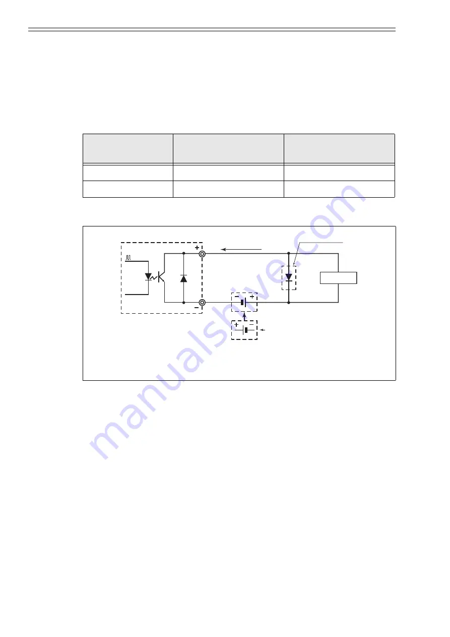 Azbil MagneW 3000 User Manual Download Page 10