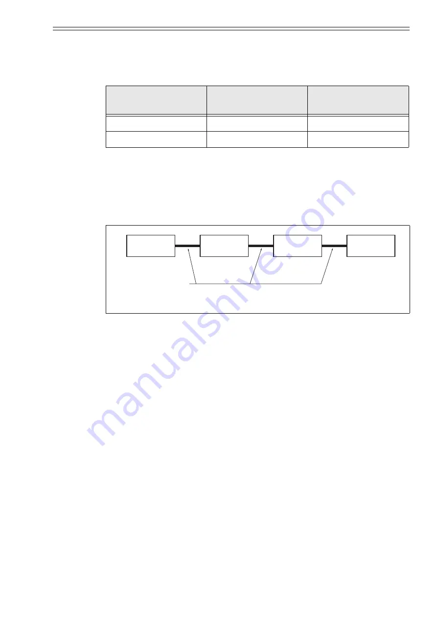 Azbil MagneW 3000 User Manual Download Page 11