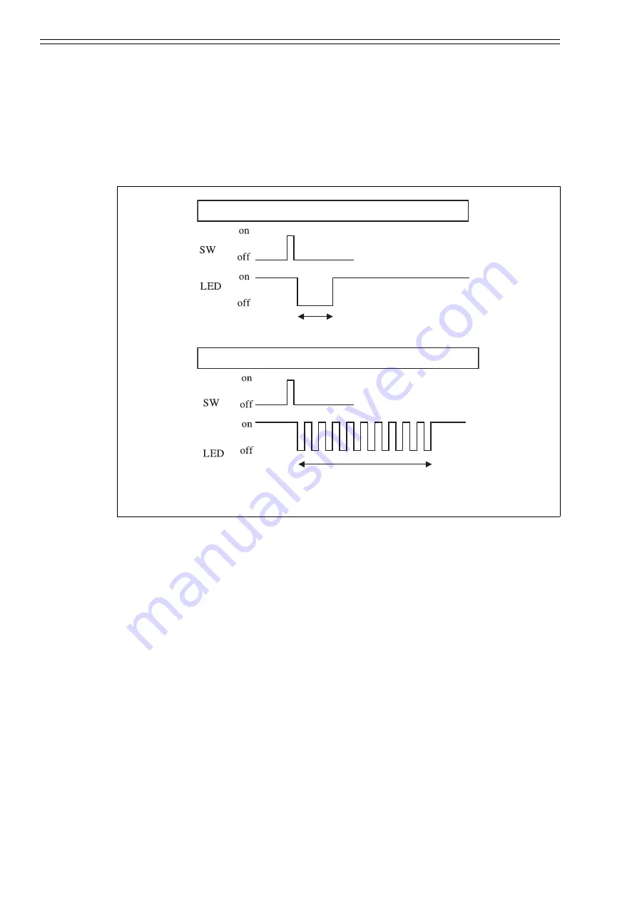 Azbil MagneW 3000 User Manual Download Page 16