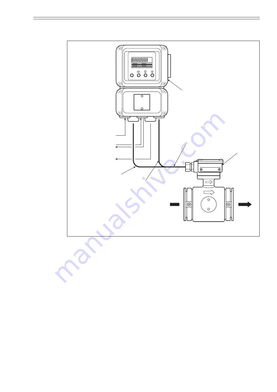 Azbil MagneW FLEX+ User Manual Download Page 17