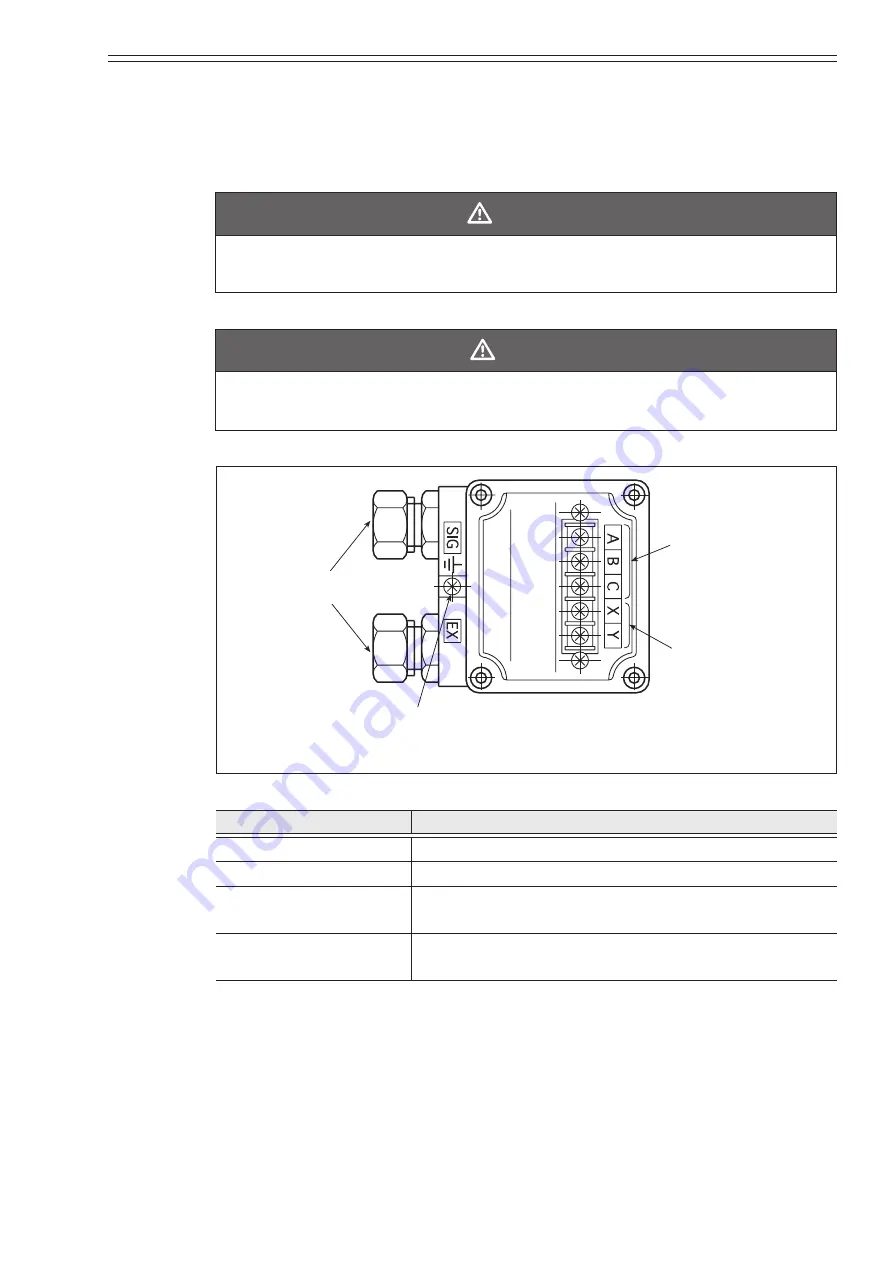 Azbil MagneW FLEX+ User Manual Download Page 23