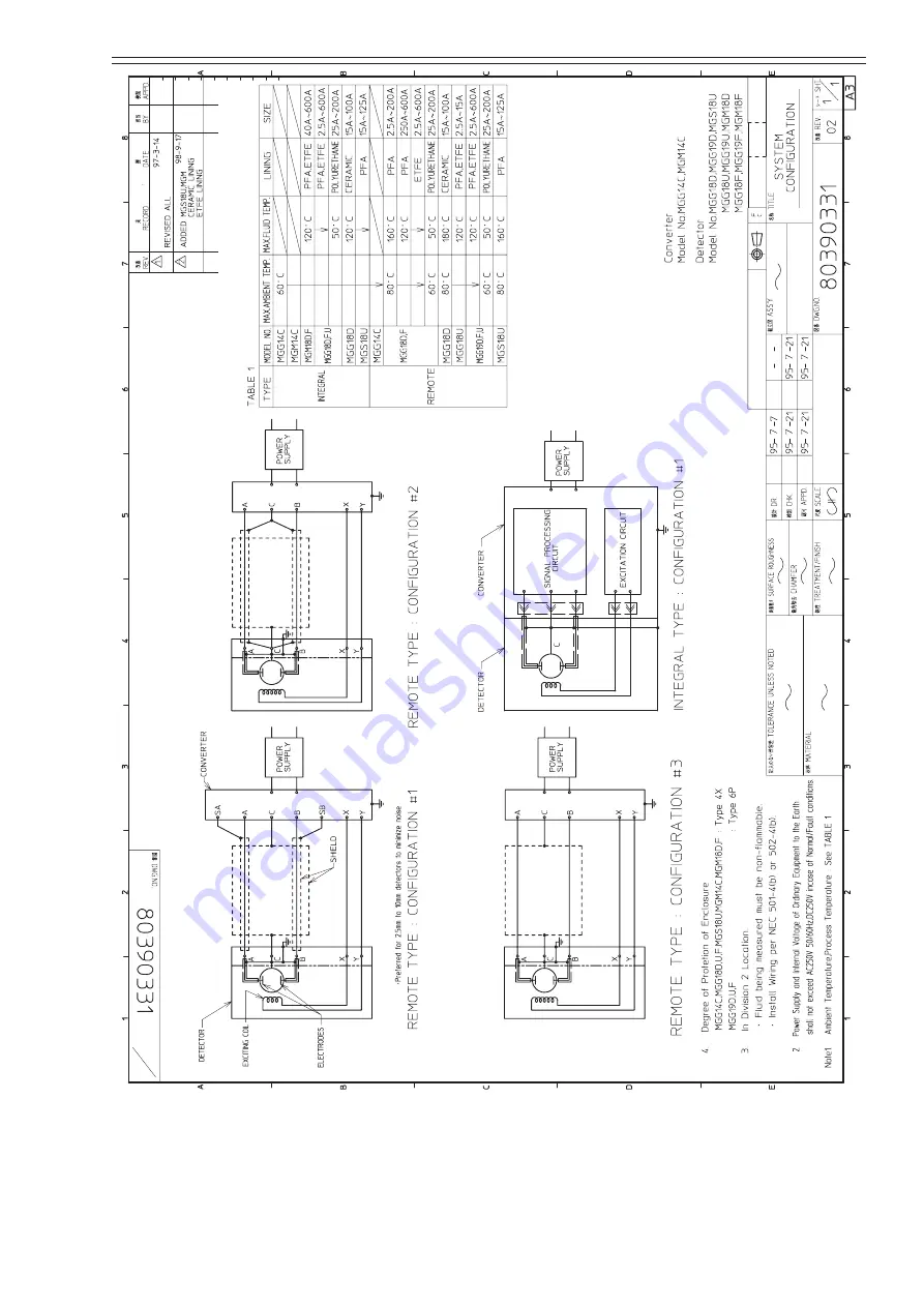 Azbil MagneW FLEX+ User Manual Download Page 25