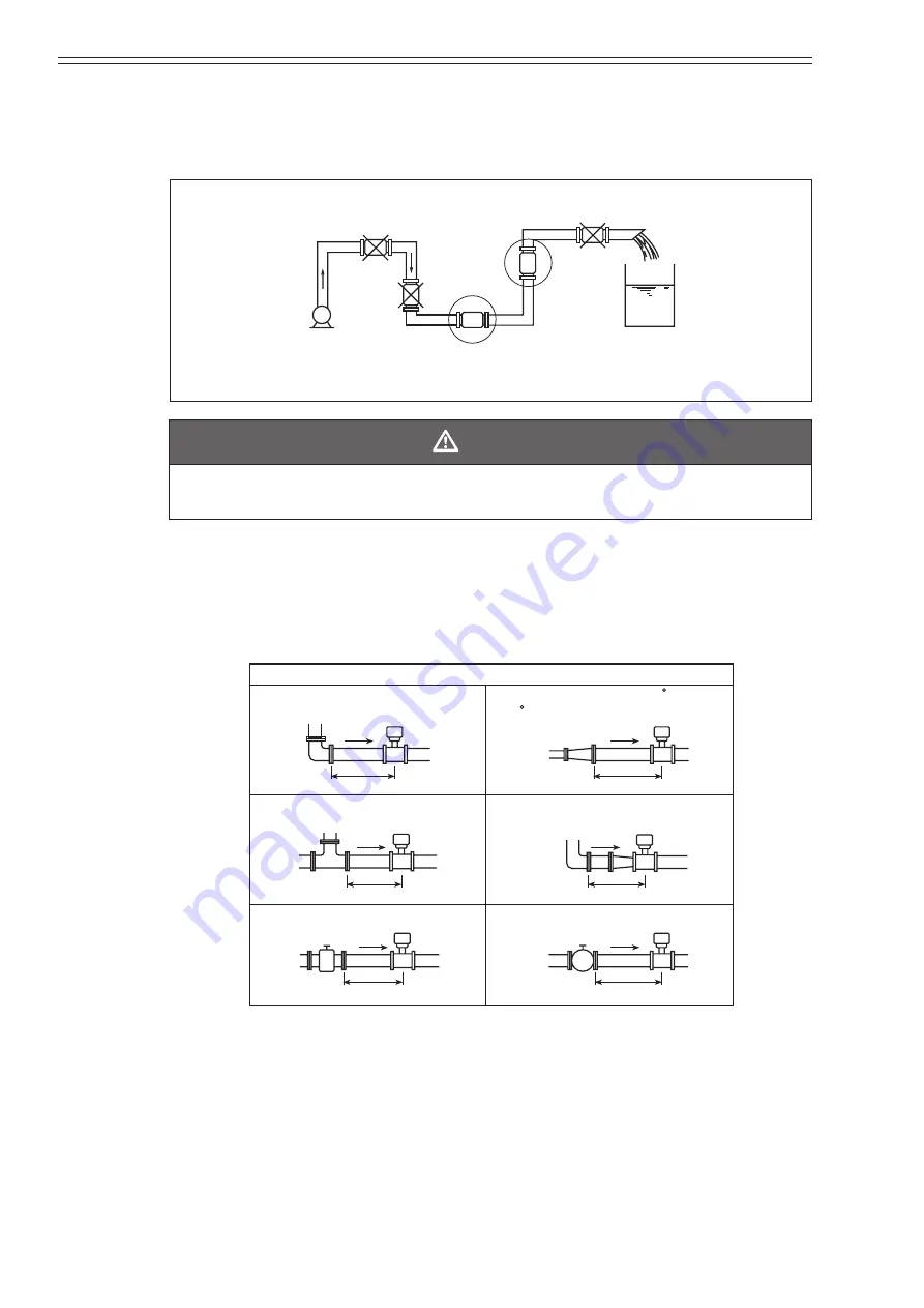 Azbil MagneW FLEX+ User Manual Download Page 30