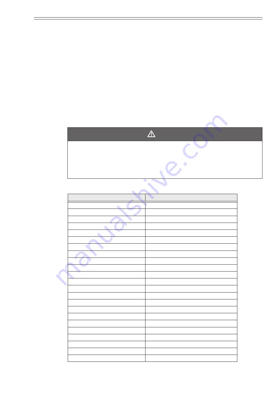 Azbil MagneW FLEX+ User Manual Download Page 57