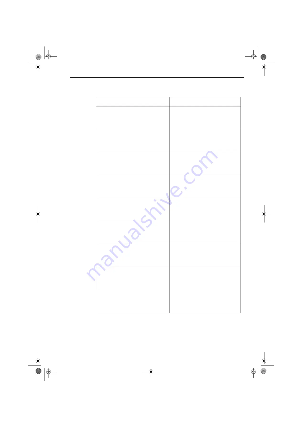 Azbil MagneW Neo PLUS User Manual Download Page 81