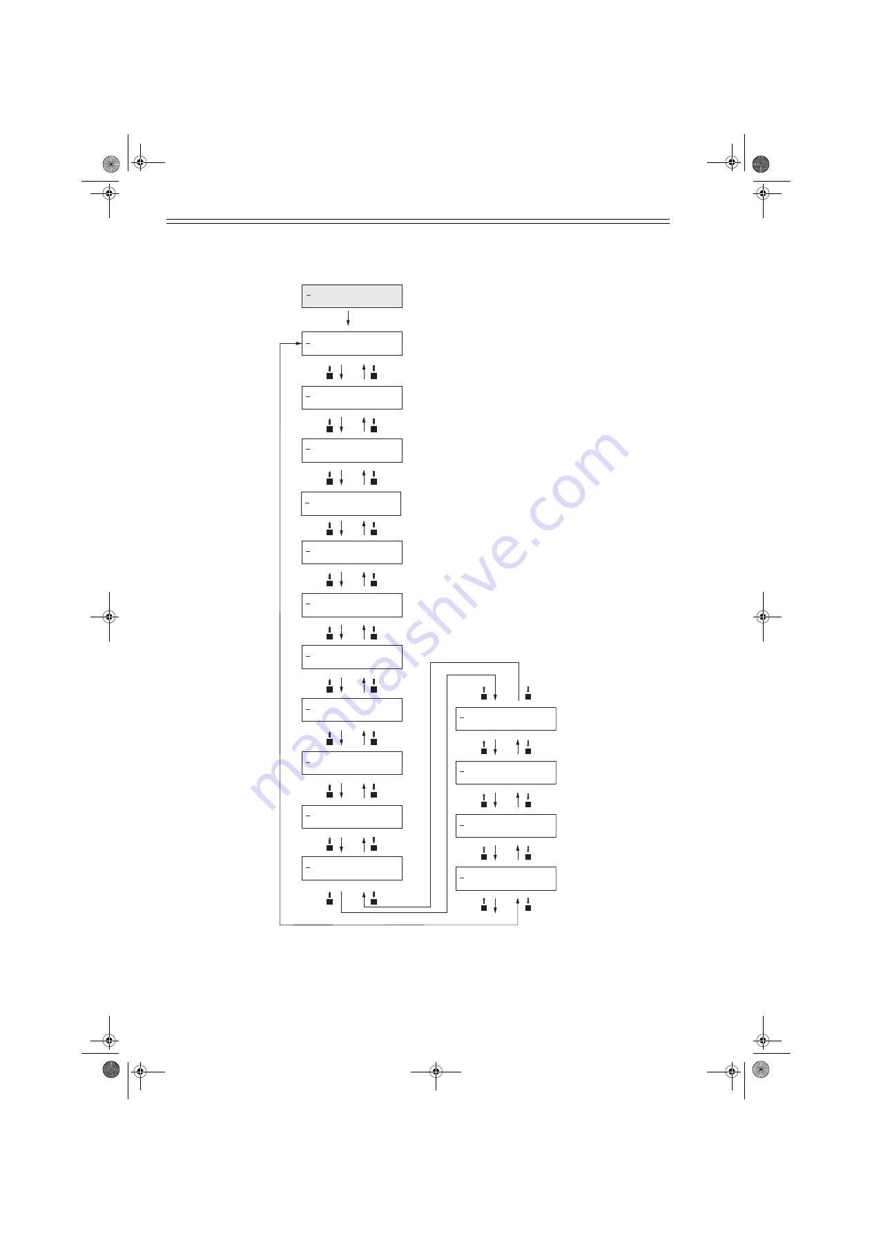 Azbil MagneW Neo PLUS User Manual Download Page 146