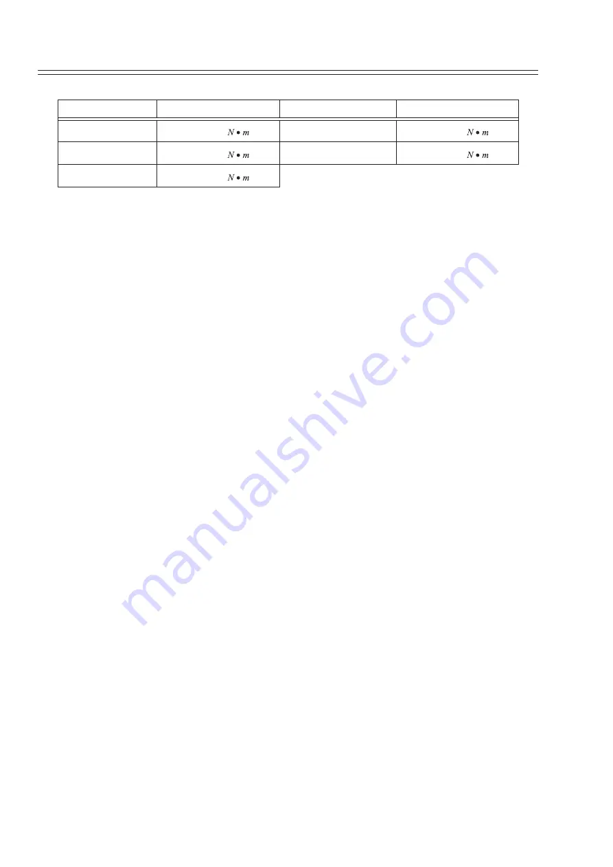 Azbil MagneW Plus+ NNK140/941 User Manual Download Page 24