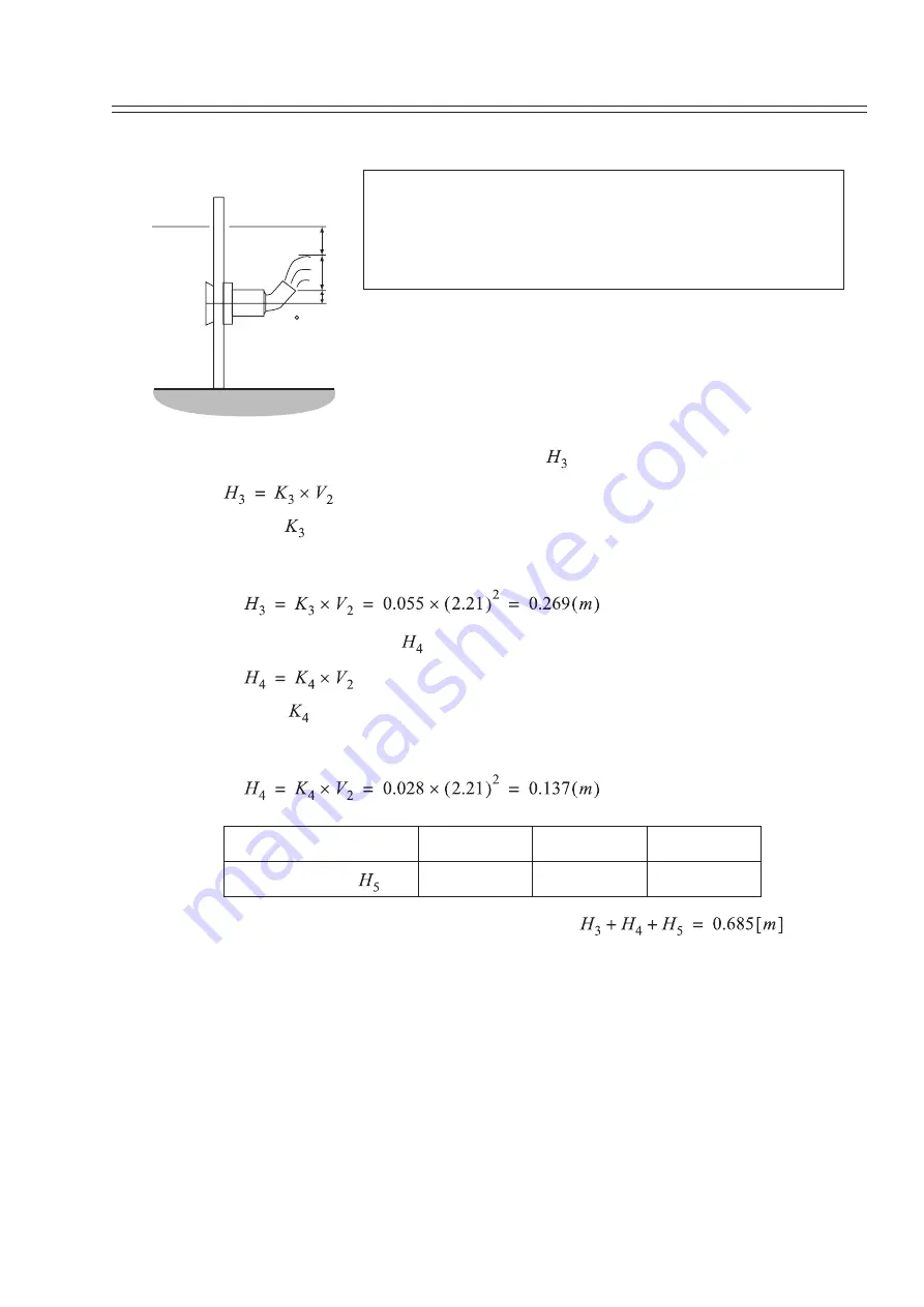 Azbil MagneW Plus+ NNK140/941 User Manual Download Page 33