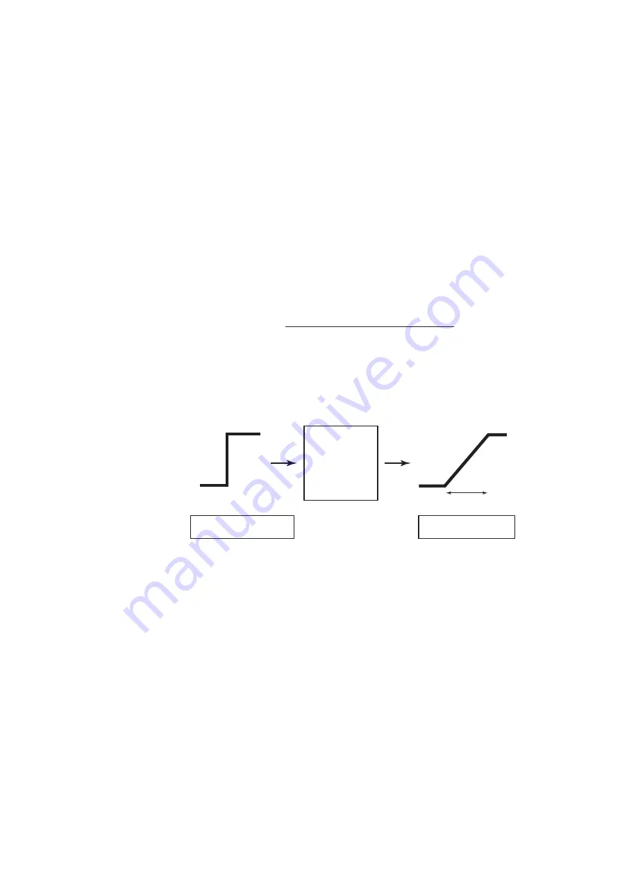 Azbil MagneW Two-wire PLUS+ MTG15A Скачать руководство пользователя страница 88