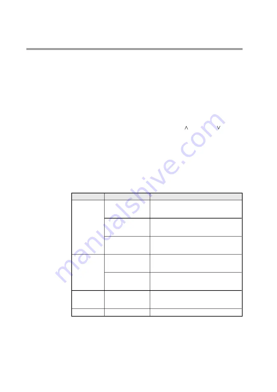 Azbil MCF Series User Manual Download Page 26