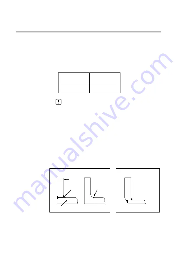 Azbil mF CMG Series User Manual Download Page 24