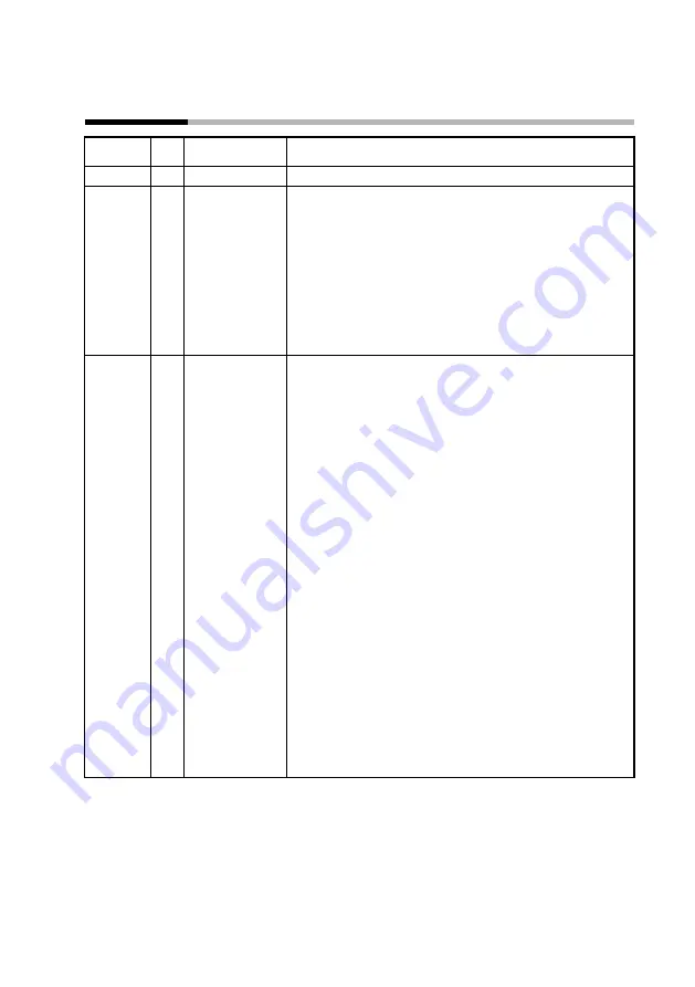 Azbil mF CMG Series User Manual Download Page 55