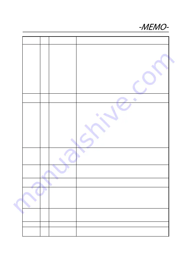 Azbil mF CMG Series User Manual Download Page 57