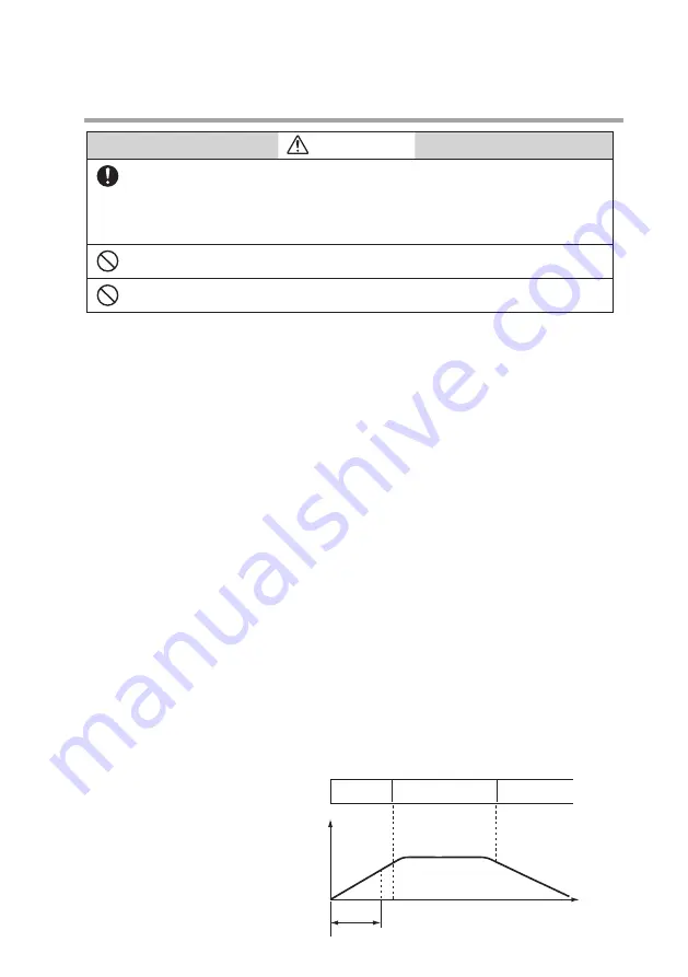 Azbil Micro Flow CMS 0200 Скачать руководство пользователя страница 15