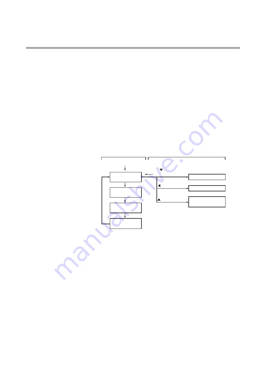 Azbil Micro Flow MQV0002 Скачать руководство пользователя страница 20