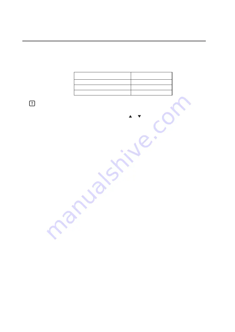 Azbil Micro Flow MQV0002 Скачать руководство пользователя страница 42