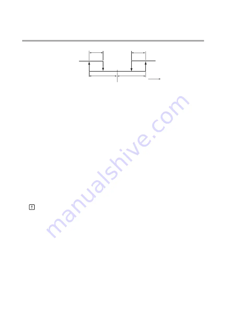 Azbil Micro Flow MQV0002 Скачать руководство пользователя страница 60