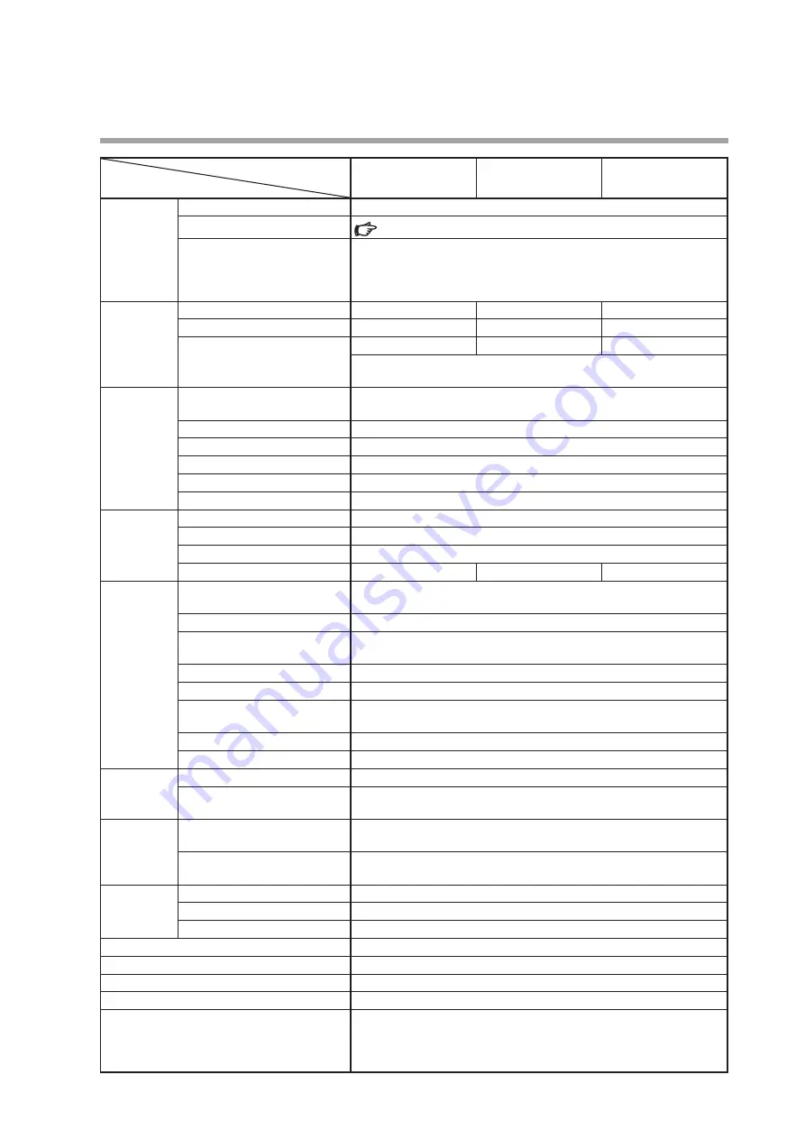 Azbil Micro Flow MQV0002 Скачать руководство пользователя страница 73