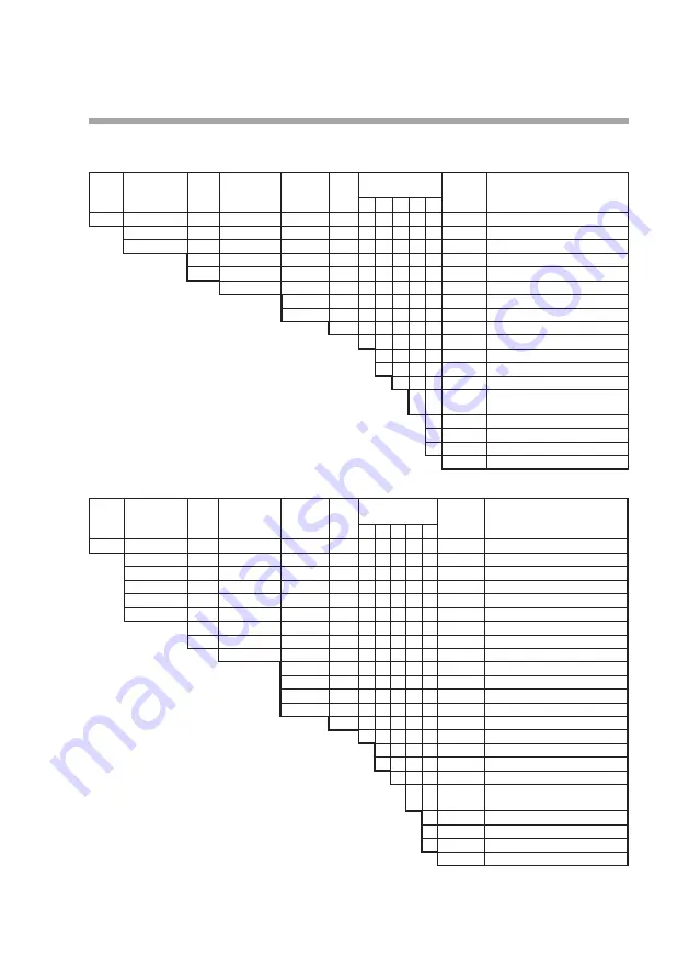 Azbil Micro Flow MQV0005 Скачать руководство пользователя страница 17