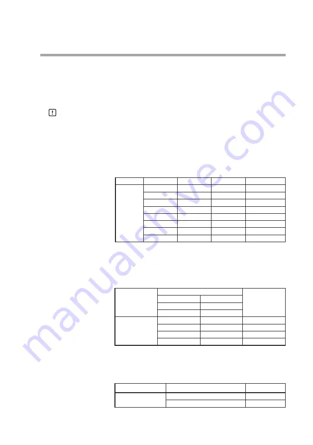 Azbil Micro Flow MQV0005 User Manual Download Page 41