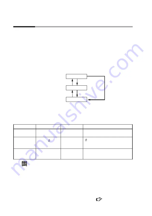 Azbil Micro Flow MQV0005 User Manual Download Page 44