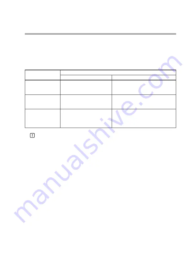 Azbil Micro Flow MQV0005 Скачать руководство пользователя страница 57