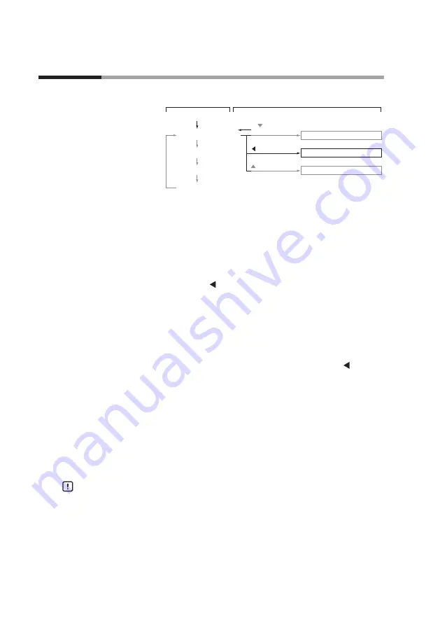 Azbil Micro Flow MQV0005 Скачать руководство пользователя страница 58