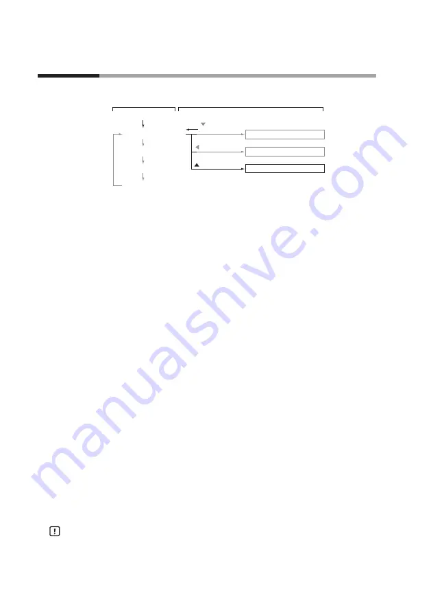 Azbil Micro Flow MQV0005 Скачать руководство пользователя страница 62