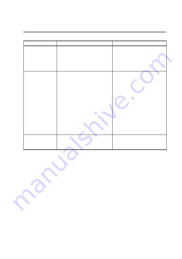 Azbil Micro Flow MQV0005 Скачать руководство пользователя страница 69