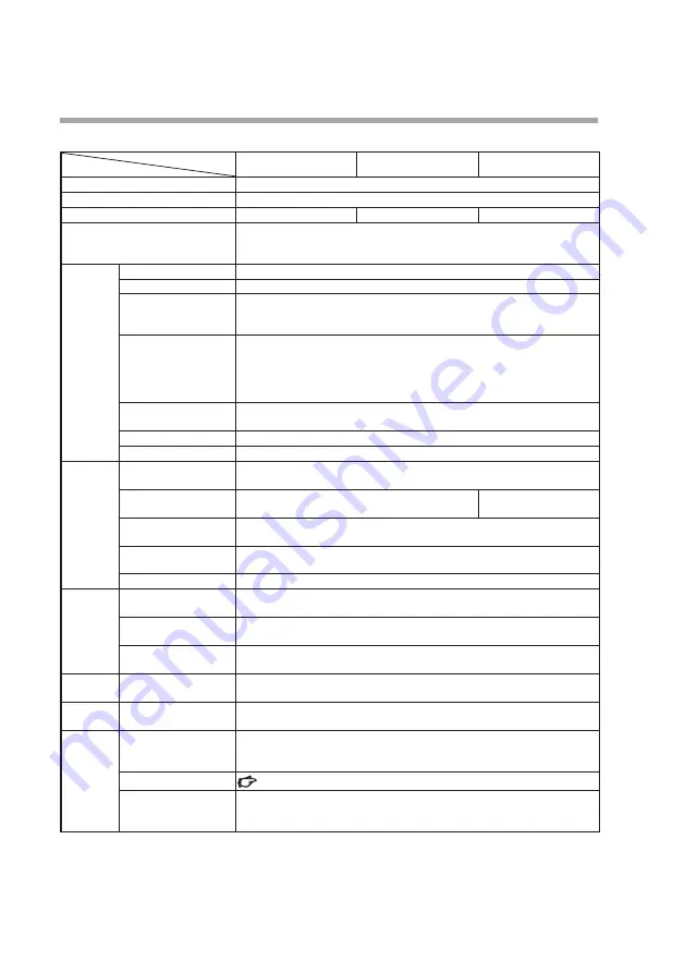 Azbil Micro Flow MQV0005 Скачать руководство пользователя страница 74